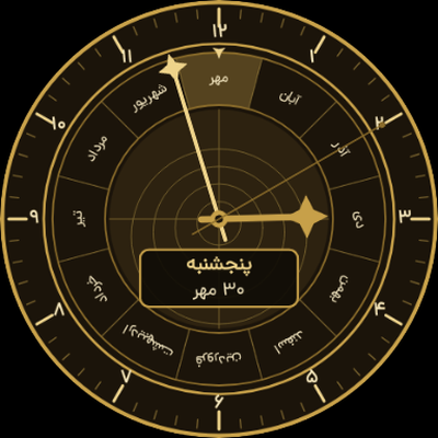 Astrolabe watch face